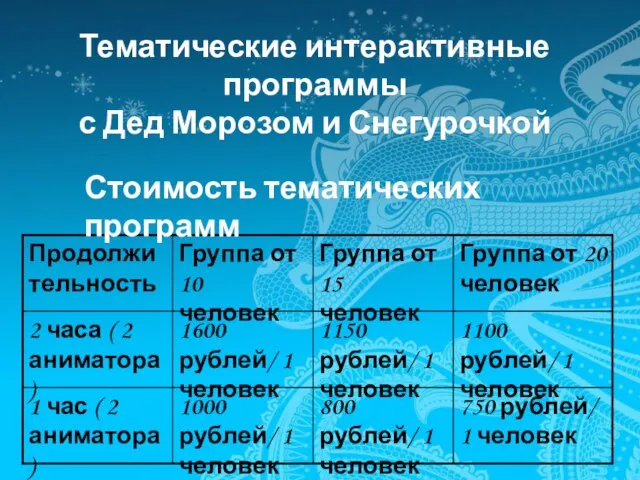 Тематические интерактивные программы с Дед Морозом и Снегурочкой Стоимость тематических программ