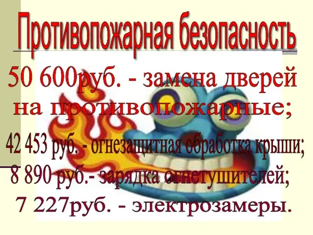 Противопожарная безопасность 50 600руб. - замена дверей на противопожарные; 42 453 руб.