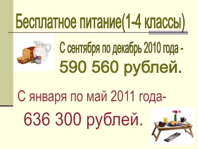 Бесплатное питание(1-4 классы) С сентября по декабрь 2010 года - 590 560