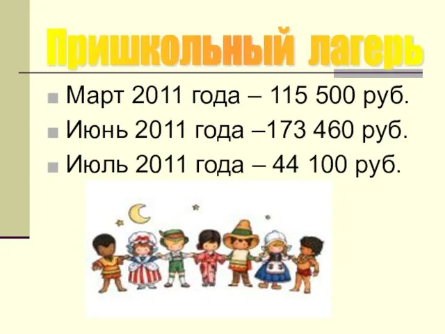 Март 2011 года – 115 500 руб. Июнь 2011 года –173 460