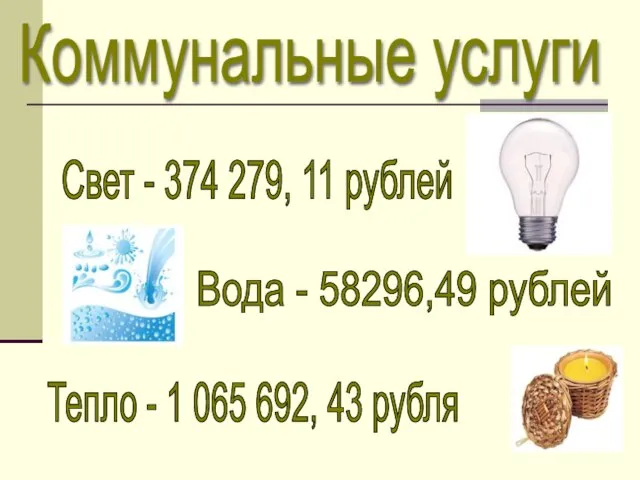 Коммунальные услуги Вода - 58296,49 рублей Тепло - 1 065 692, 43