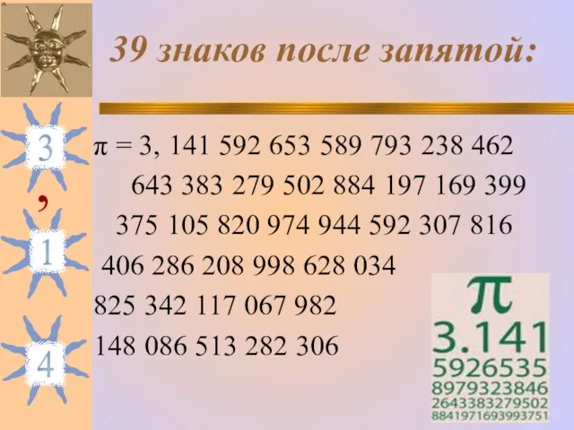 39 знаков после запятой: π = 3, 141 592 653 589 793