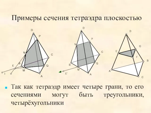 Примеры сечения тетраэдра плоскостью Так как тетраэдр имеет четыре грани, то его