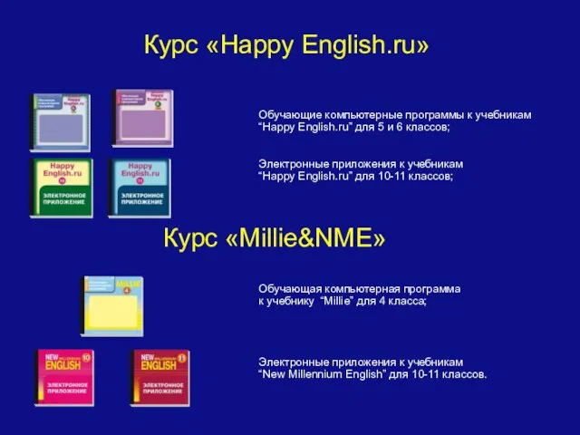 Курс «Happy English.ru» Обучающие компьютерные программы к учебникам “Happy English.ru” для 5