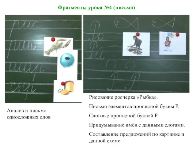 Фрагменты урока №4 (письмо) Анализ и письмо односложных слов Рисование росчерка «Рыбка».