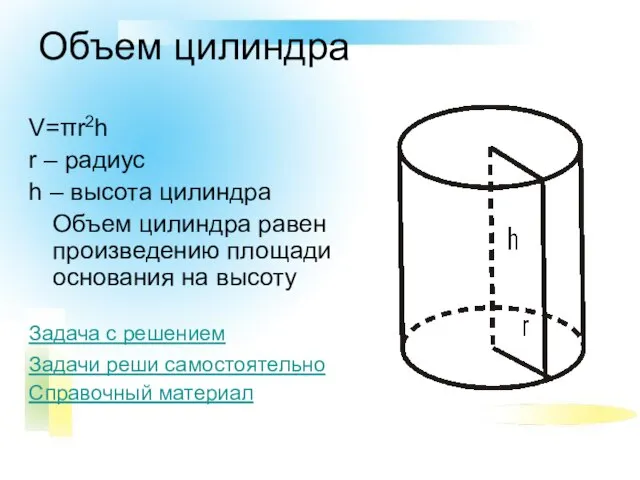 Объем цилиндра V=πr2h r – радиус h – высота цилиндра Объем цилиндра