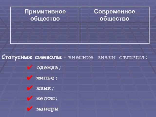 Статусные символы – внешние знаки отличия: одежда; жилье; язык; жесты; манеры