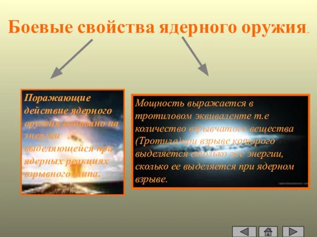 Боевые свойства ядерного оружия. Поражающие действие ядерного оружия основано на энергии выделяющейся