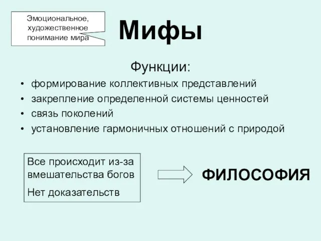 Мифы Функции: формирование коллективных представлений закрепление определенной системы ценностей связь поколений установление