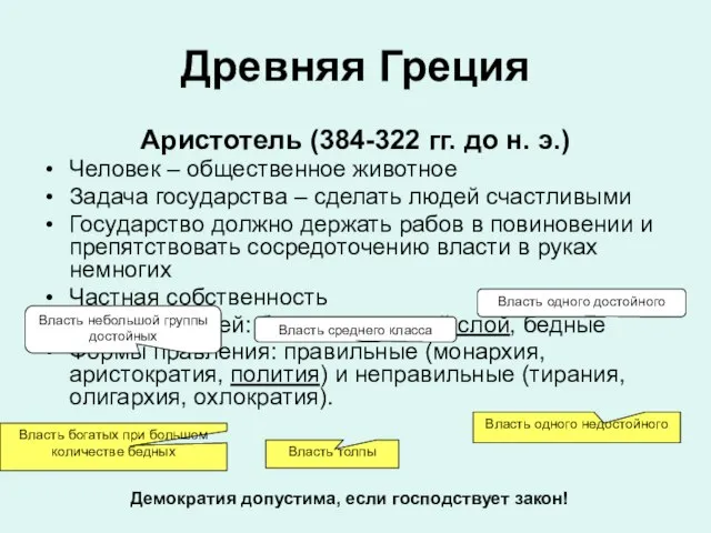 Древняя Греция Аристотель (384-322 гг. до н. э.) Человек – общественное животное