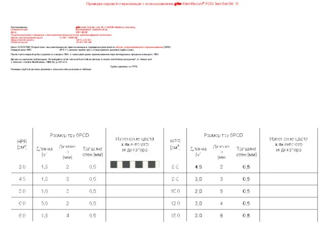 Проверка паровой стерилизации с использованием gke-Steri-Record® PCD-Test-Set DE 10 Расположение: gke-mbH, Auf