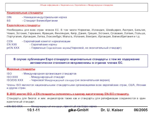 Общая информация о Национальных, Европейских и Международных стандартах Национальные стандарты DIN -