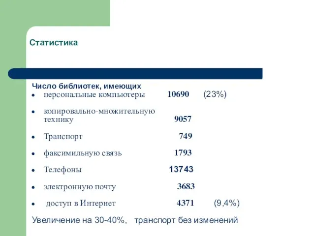 Статистика Число библиотек, имеющих персональные компьютеры 10690 (23%) копировально-множительную технику 9057 Транспорт