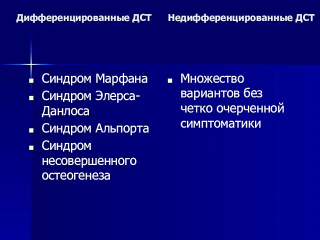 Дифференцированные ДСТ Недифференцированные ДСТ Синдром Марфана Синдром Элерса-Данлоса Синдром Альпорта Синдром несовершенного