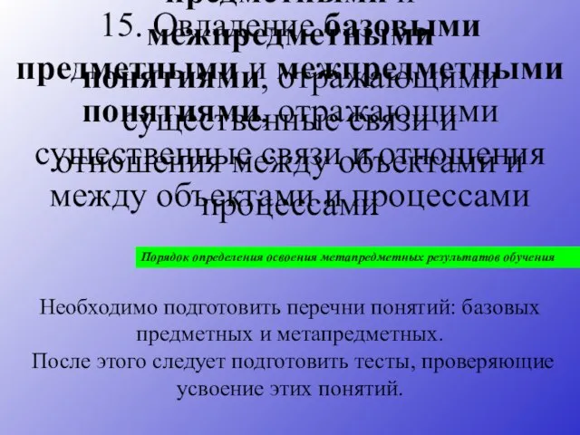 15. Овладение базовыми предметными и межпредметными понятиями, отражающими существенные связи и отношения