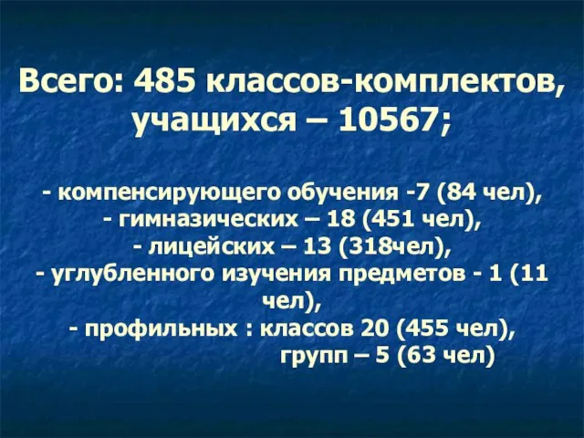 Всего: 485 классов-комплектов, учащихся – 10567; - компенсирующего обучения -7 (84 чел),