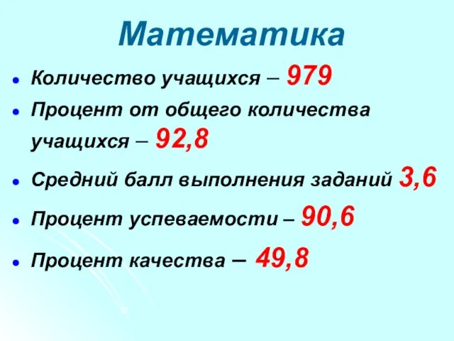 Математика Количество учащихся – 979 Процент от общего количества учащихся – 92,8