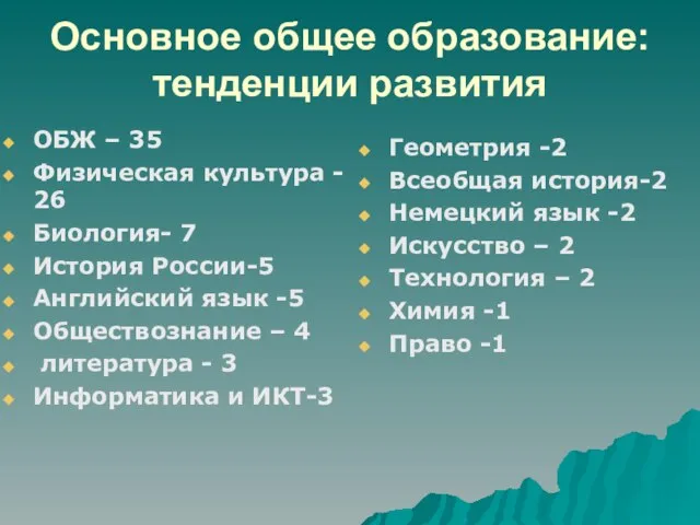 Основное общее образование: тенденции развития ОБЖ – 35 Физическая культура - 26