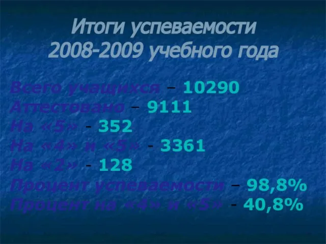 Итоги успеваемости 2008-2009 учебного года Всего учащихся – 10290 Аттестовано – 9111