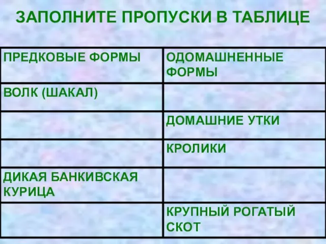 ЗАПОЛНИТЕ ПРОПУСКИ В ТАБЛИЦЕ