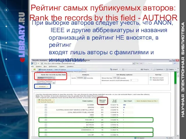 Рейтинг самых публикуемых авторов: Rank the records by this field - AUTHOR