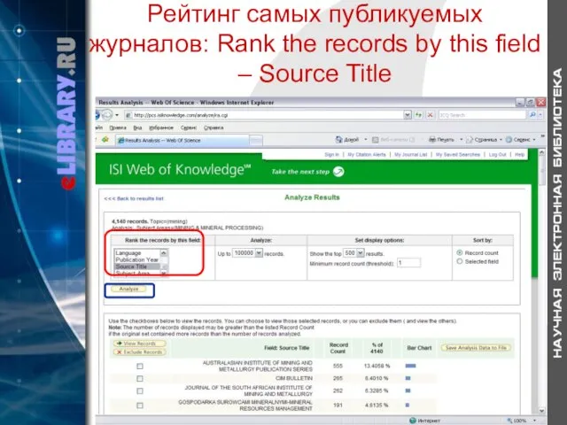 Рейтинг самых публикуемых журналов: Rank the records by this field – Source Title