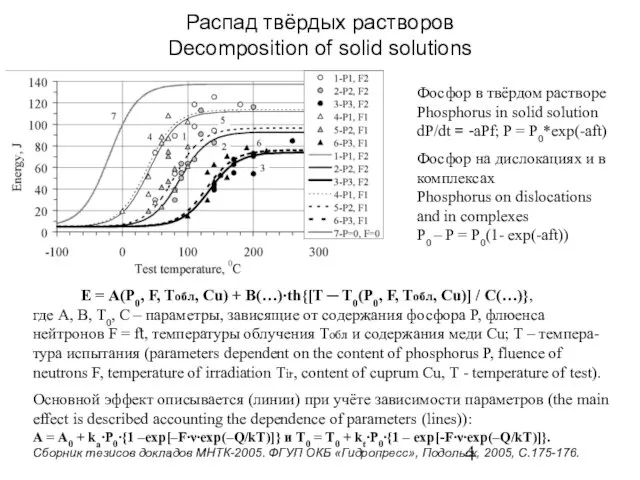 Распад твёрдых растворов Decomposition of solid solutions Е = А(P0, F, Тобл,