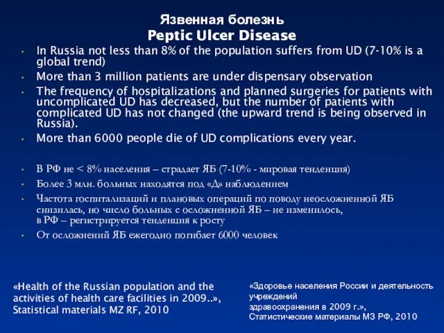 Язвенная болезнь Peptic Ulcer Disease In Russia not less than 8% of