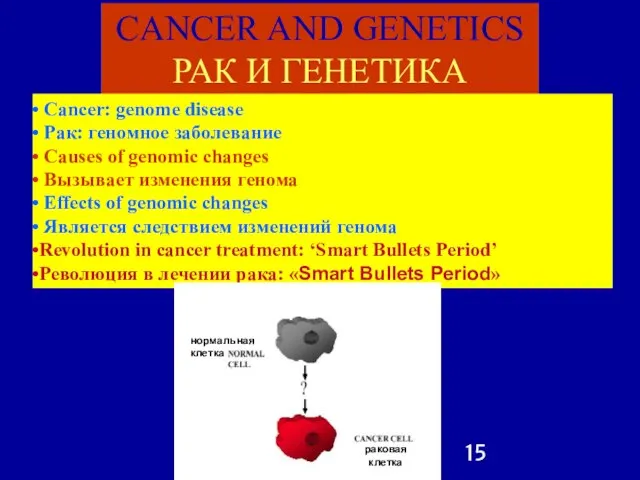 CANCER AND GENETICS РАК И ГЕНЕТИКА Cancer: genome disease Рак: геномное заболевание