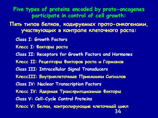 Class I: Growth Factors Класс I: Факторы роста Class II: Receptors for