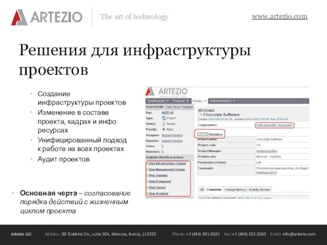 Решения для инфраструктуры проектов Создание инфраструктуры проектов Изменение в составе проекта, кадрах