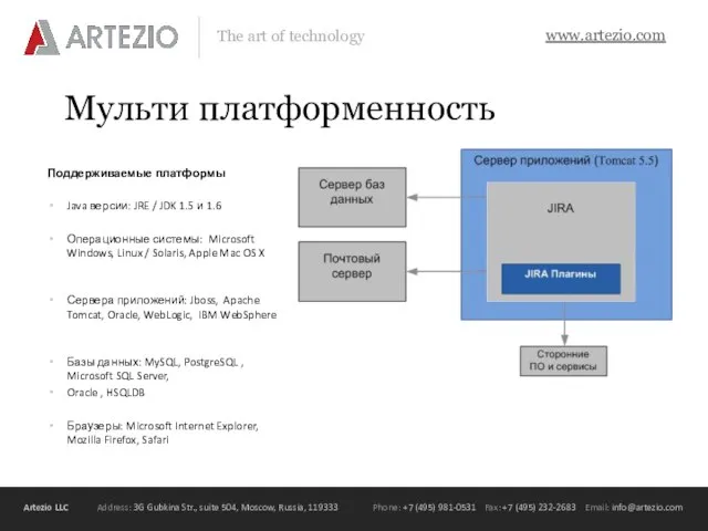 Мульти платформенность Поддерживаемые платформы Java версии: JRE / JDK 1.5 и 1.6