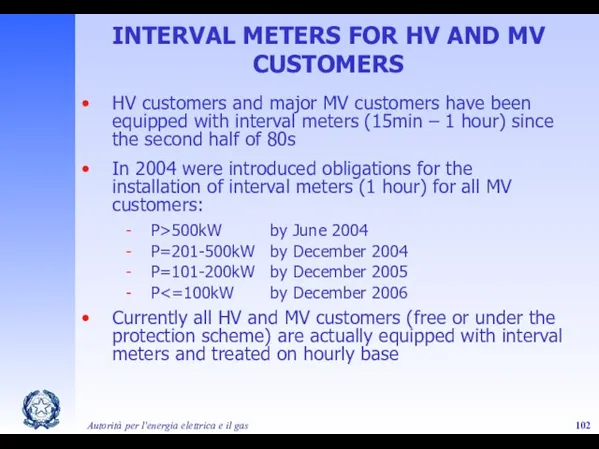 Autorità per l'energia elettrica e il gas INTERVAL METERS FOR HV AND