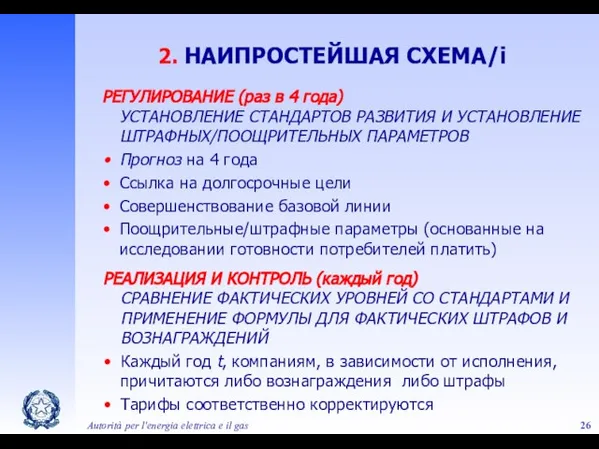 Autorità per l'energia elettrica e il gas 2. НАИПРОСТЕЙШАЯ СХЕМА/i РЕГУЛИРОВАНИЕ (раз