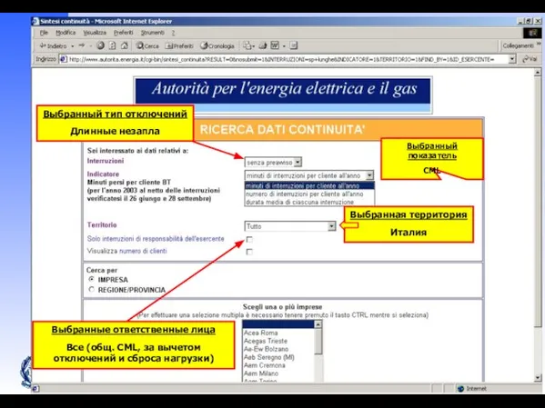 Autorità per l'energia elettrica e il gas Выбранный показатель CML