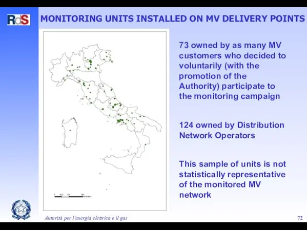 Autorità per l'energia elettrica e il gas 73 owned by as many