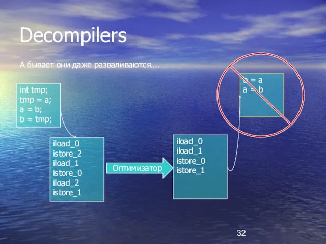 Decompilers int tmp; tmp = a; a = b; b = tmp;