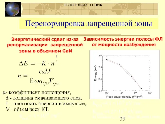 МЛЭ и люминесценция GaN/AlN квантовых точек Перенормировка запрещенной зоны