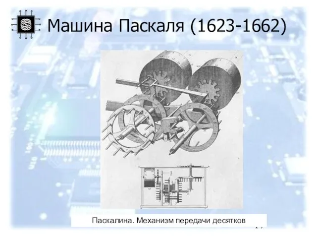 Паскалина. Механизм передачи десятков Машина Паскаля (1623-1662)