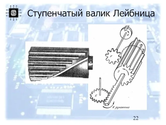 Ступенчатый валик Лейбница