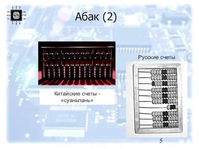 Русские счеты Китайские счеты - «суаньпань» Абак (2)