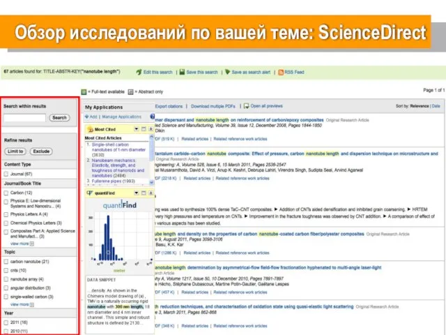 Обзор исследований по вашей теме: ScienceDirect