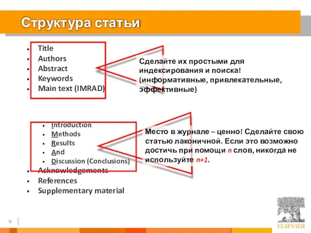 Структура статьи Title Authors Abstract Keywords Main text (IMRAD) Introduction Methods Results