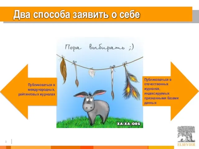 Два способа заявить о себе Публиковаться в отечественных журналах, индексируемых признанными базами