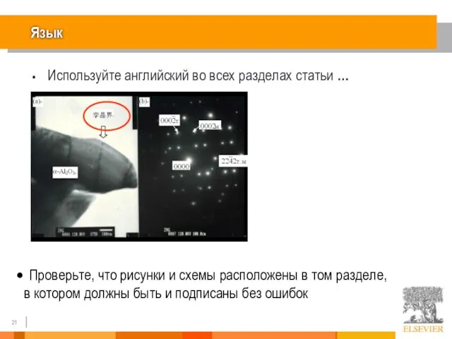 Язык Используйте английский во всех разделах статьи … Проверьте, что рисунки и