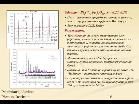 Petersburg Nuclear Physics Institute Объект – Bi4(V1-xFex)2O11, x = 0.25, 0.30. Цель