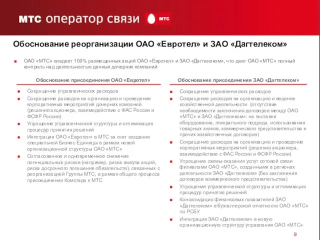 Обоснование реорганизации ОАО «Евротел» и ЗАО «Дагтелеком» ОАО «МТС» владеет 100% размещенных