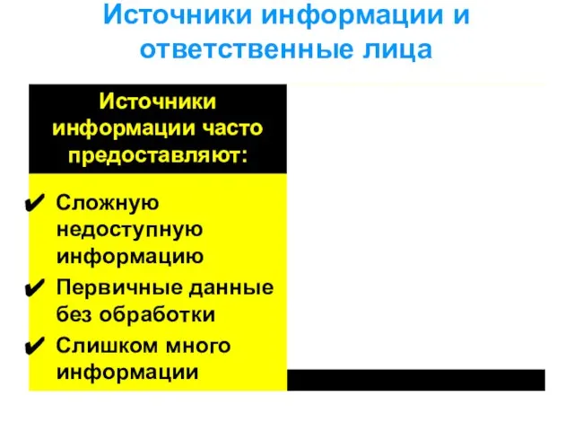 Источники информации и ответственные лица