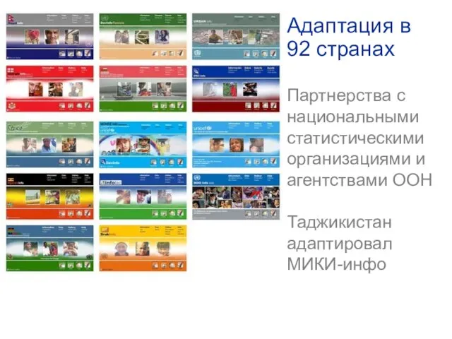 Адаптация в 92 странах Партнерства с национальными статистическими организациями и агентствами ООН Таджикистан адаптировал МИКИ-инфо