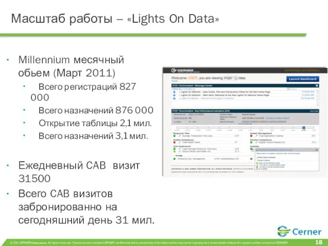 Масштаб работы – «Lights On Data» Millennium месячный обьем (Март 2011) Всего